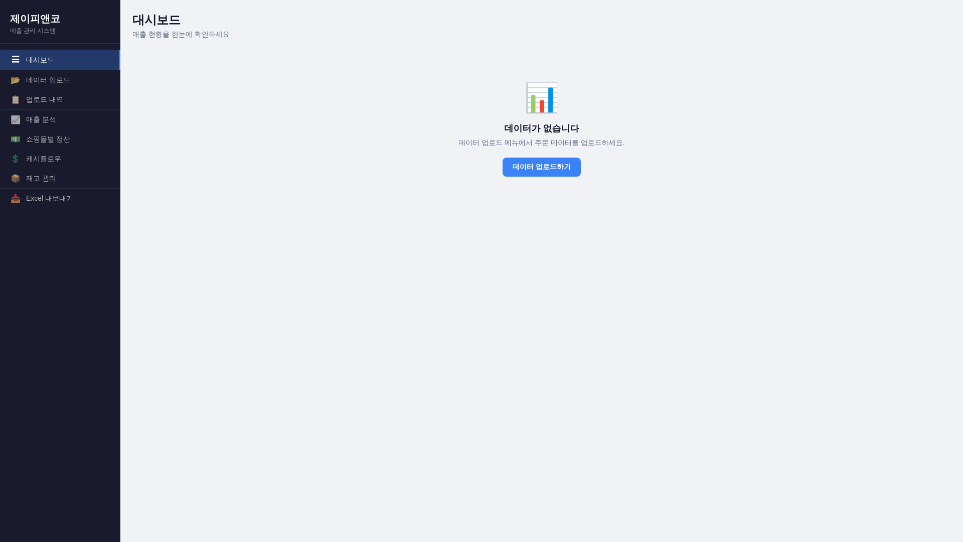 website screenshot of https://jpnco-sales-automation.pages.dev/