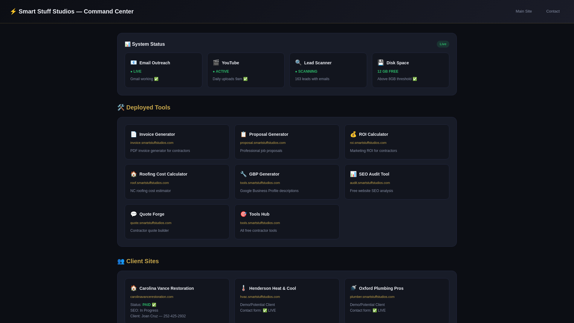 website screenshot of https://command-center-ch0.pages.dev/