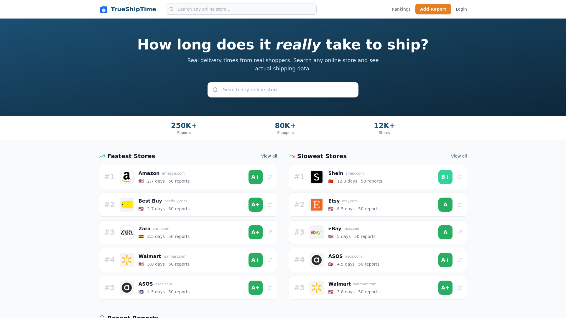 website screenshot of https://trueshiptime.com/