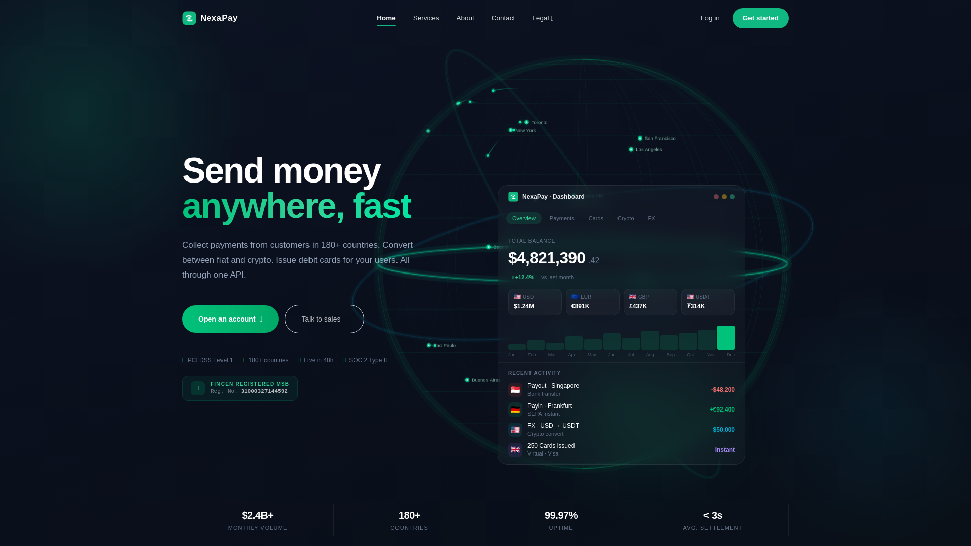 website screenshot of https://nexapay.news/