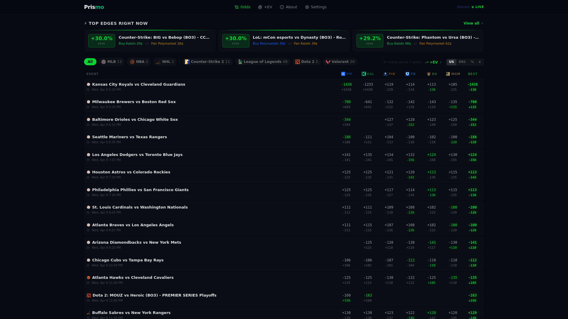 website screenshot of https://prismo-odds.com/