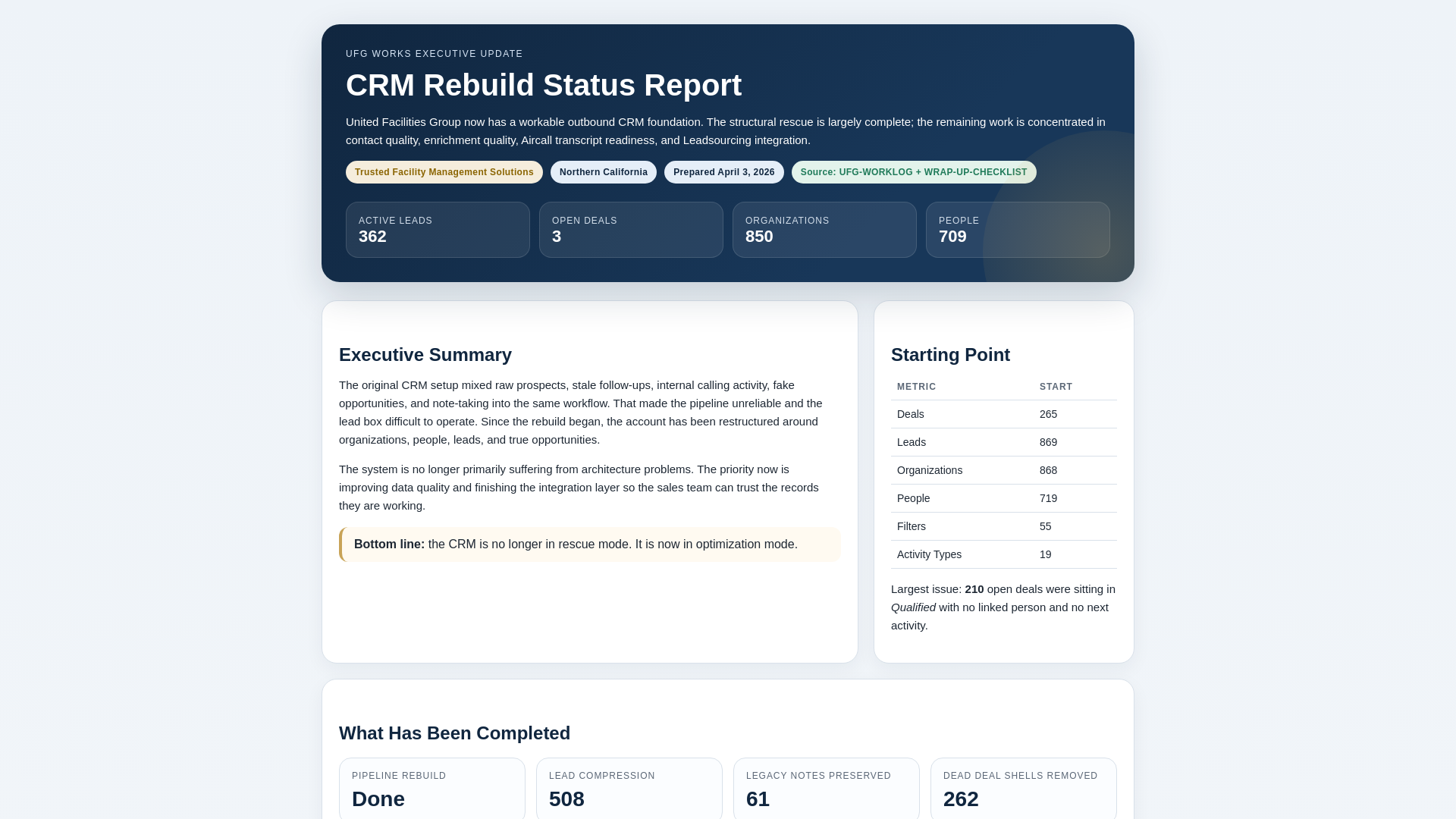 website screenshot of https://wp-egg-lan-review-ufg.pages.dev/