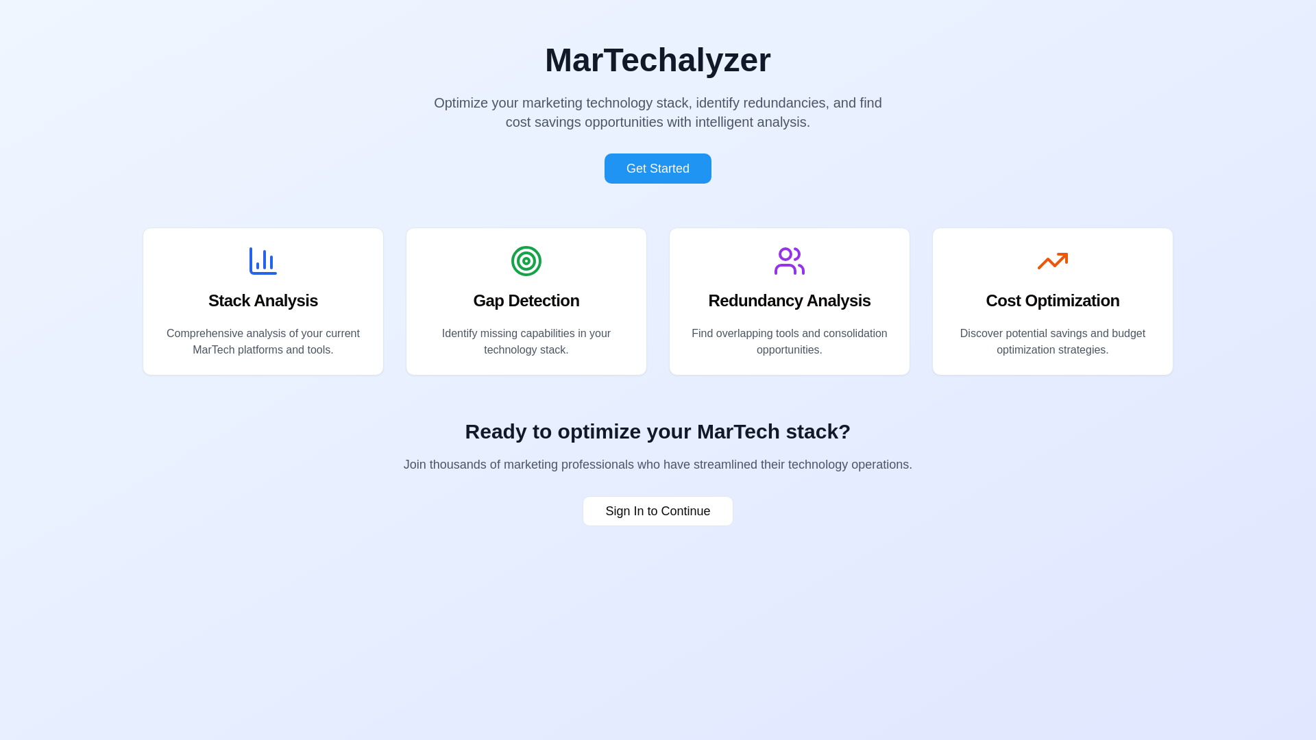 website screenshot of https://martechalyze.io/