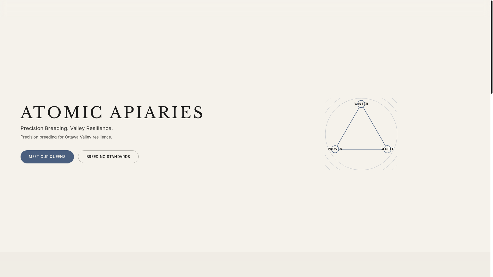 website screenshot of https://atomicapiaries.ca
