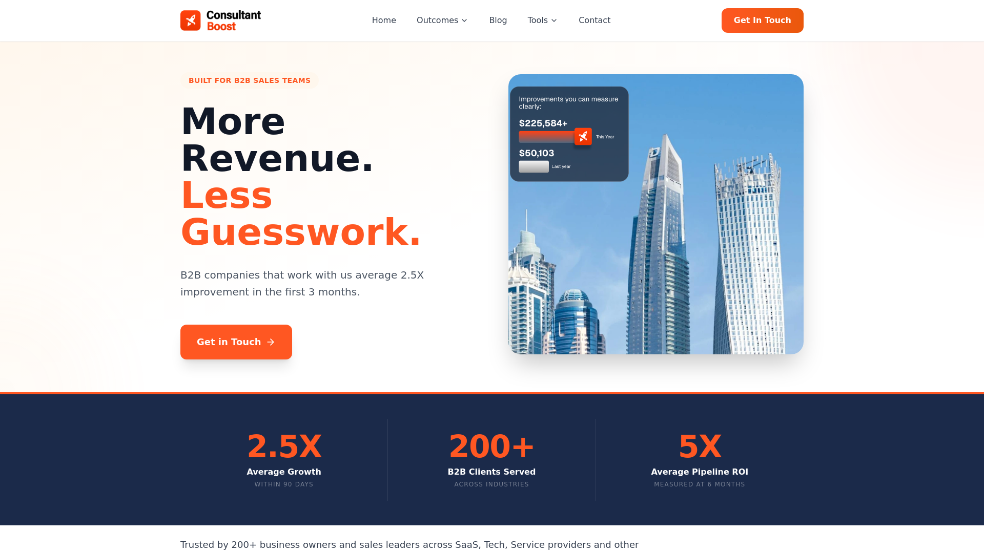 website screenshot of https://fsalesboost.com/