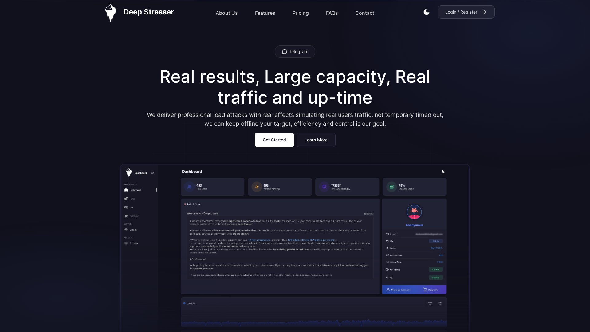 website screenshot of https://deepstresser.su/
