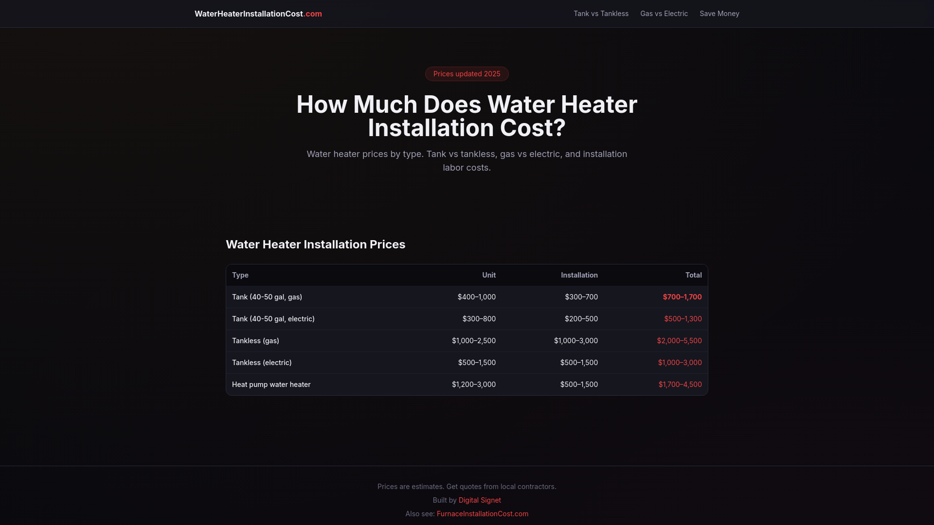 website screenshot of https://waterheaterinstallationcost.pages.dev/