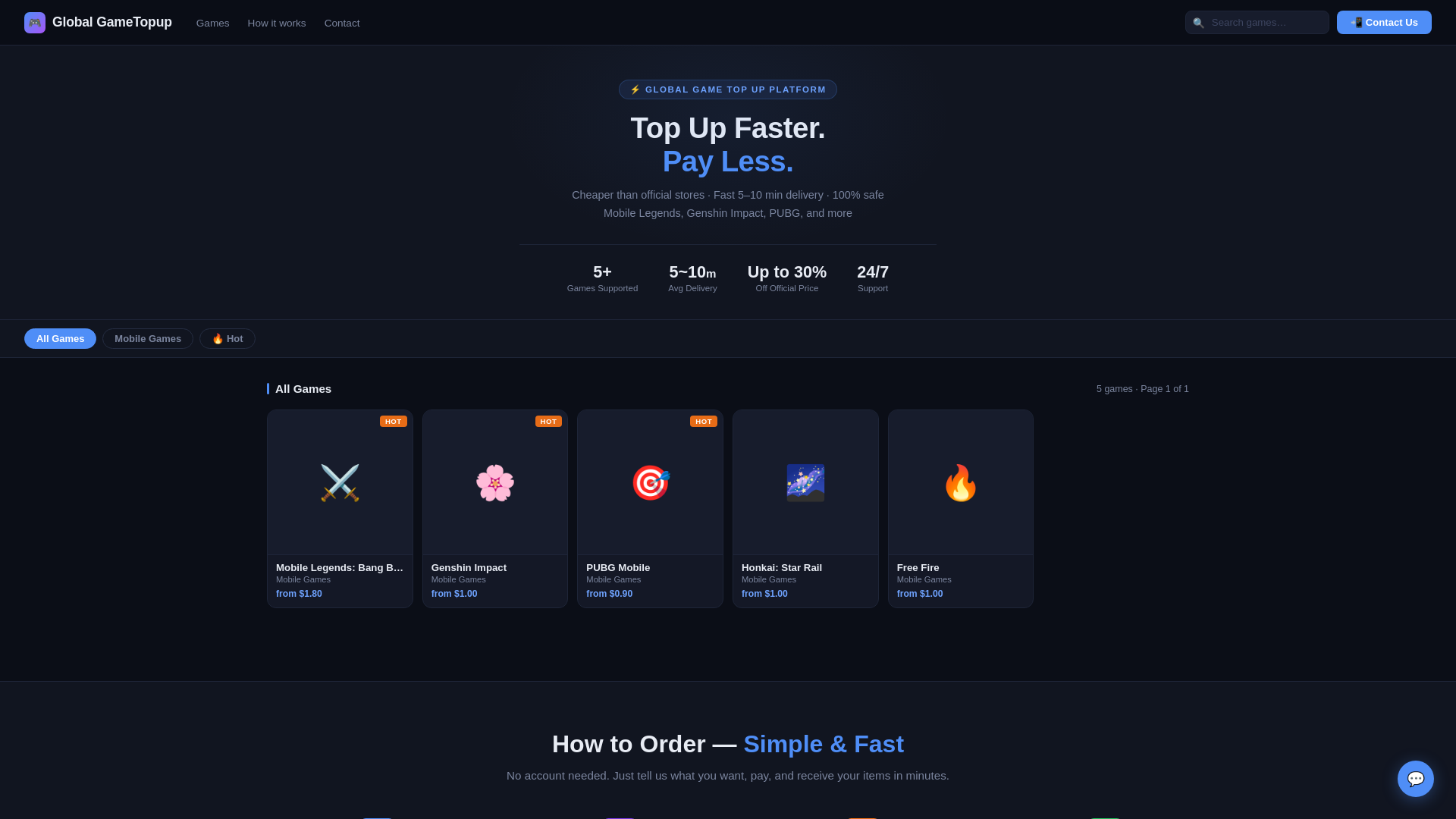 website screenshot of https://globalgametopup.pages.dev/