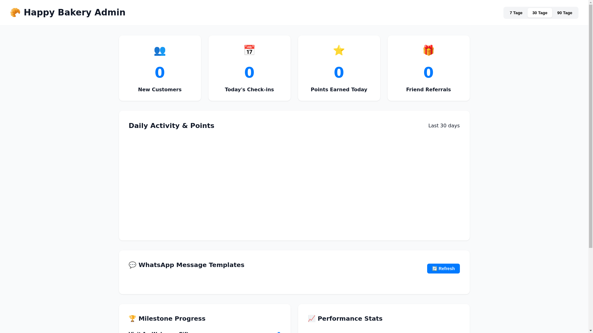 website screenshot of https://bakery-dashboard.pages.dev/