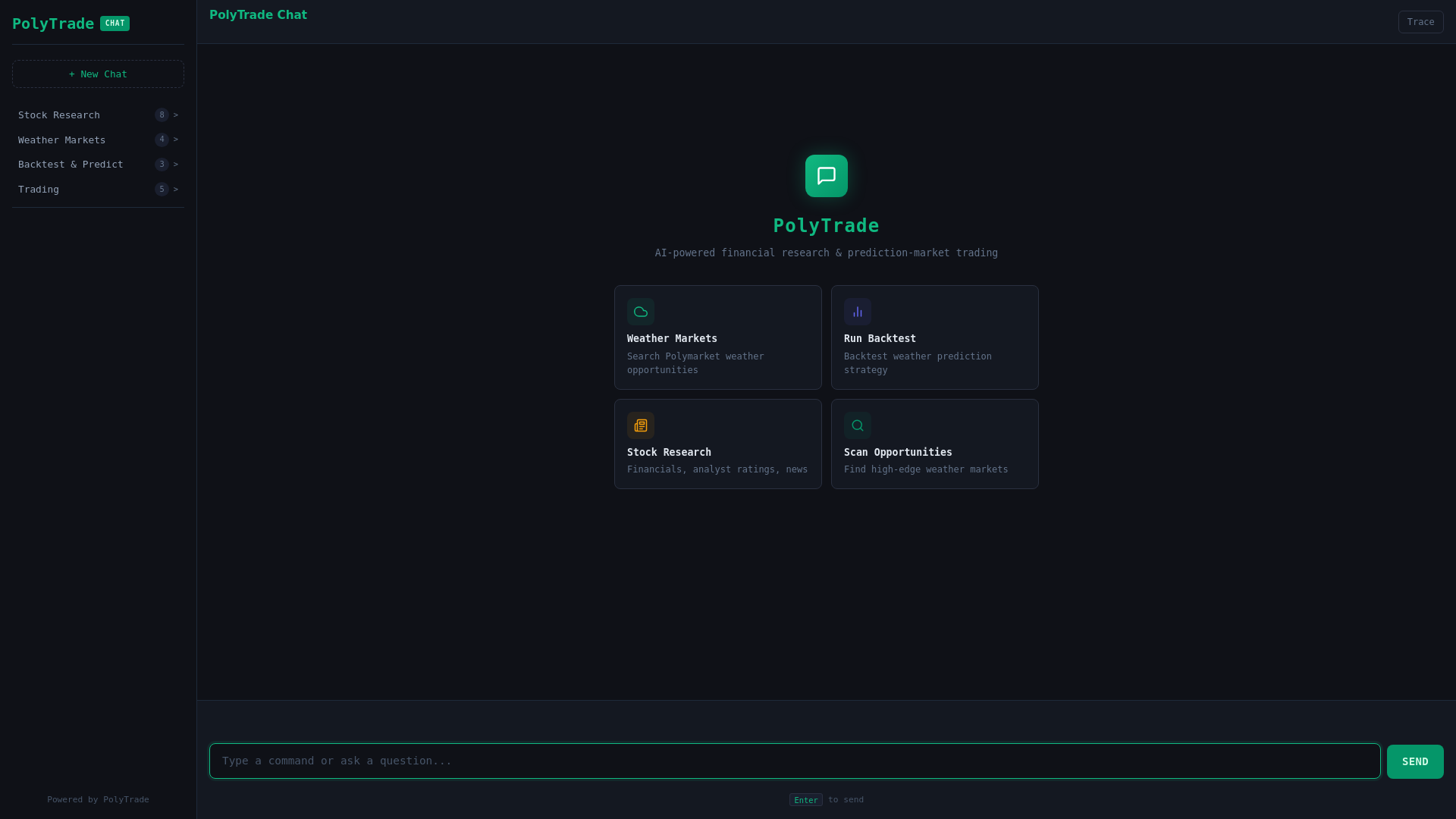 website screenshot of https://polytrade.chat/