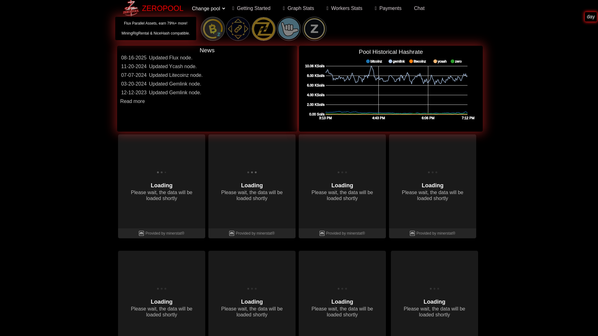 website screenshot of https://zeropool.io/