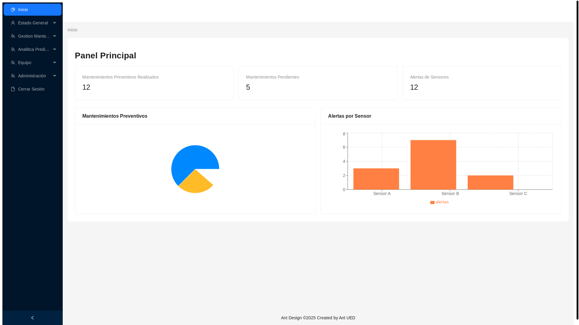 website screenshot of https://test-unir.pages.dev/
