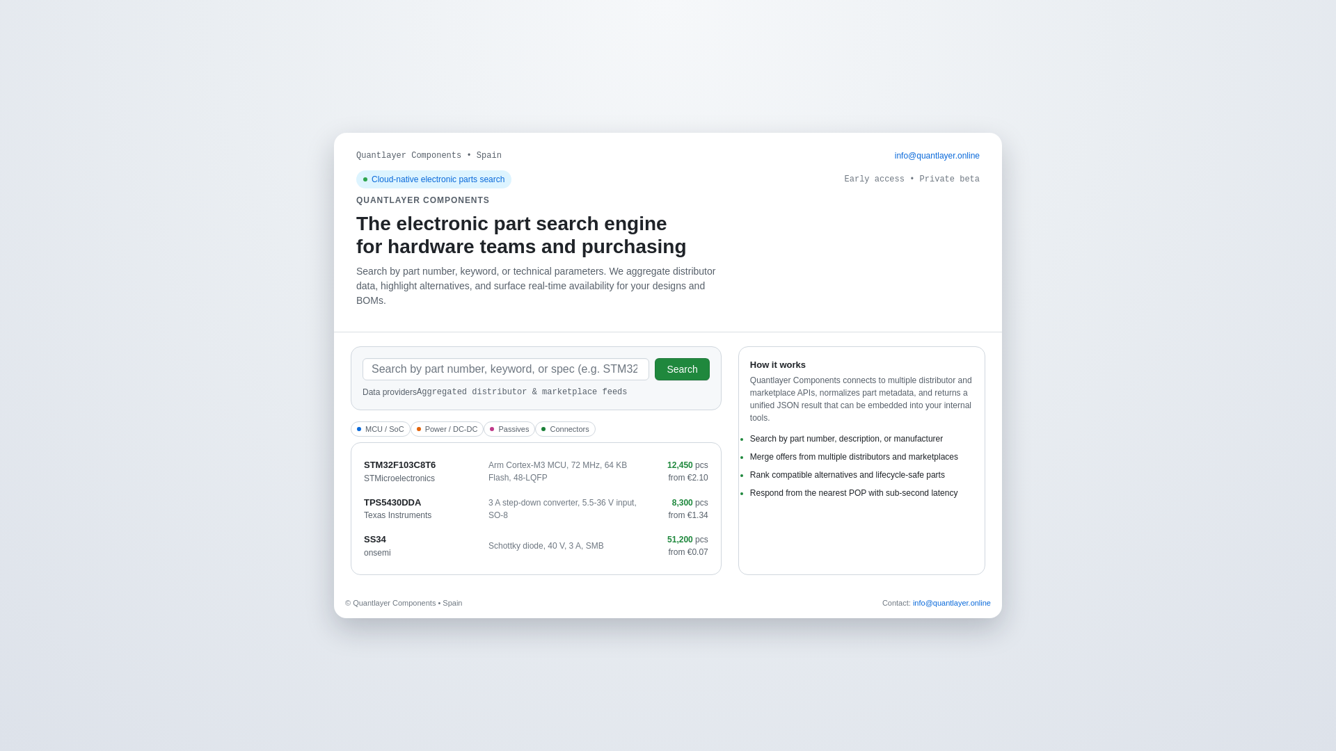 website screenshot of https://quantlayer.online/