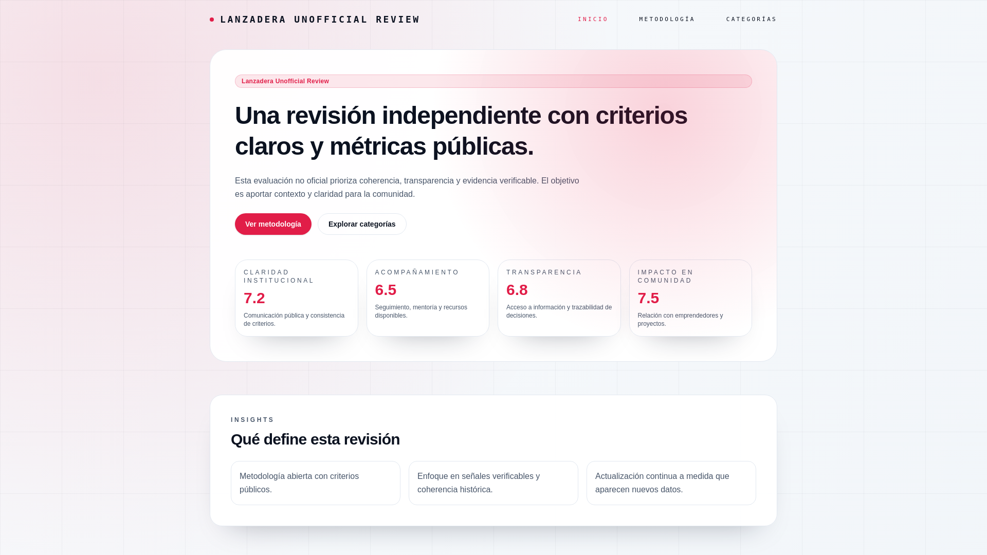 website screenshot of https://lanzadera-review.pages.dev/