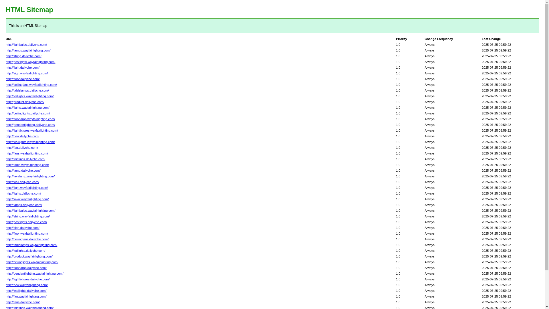 website screenshot of https://pendantlights1.com/