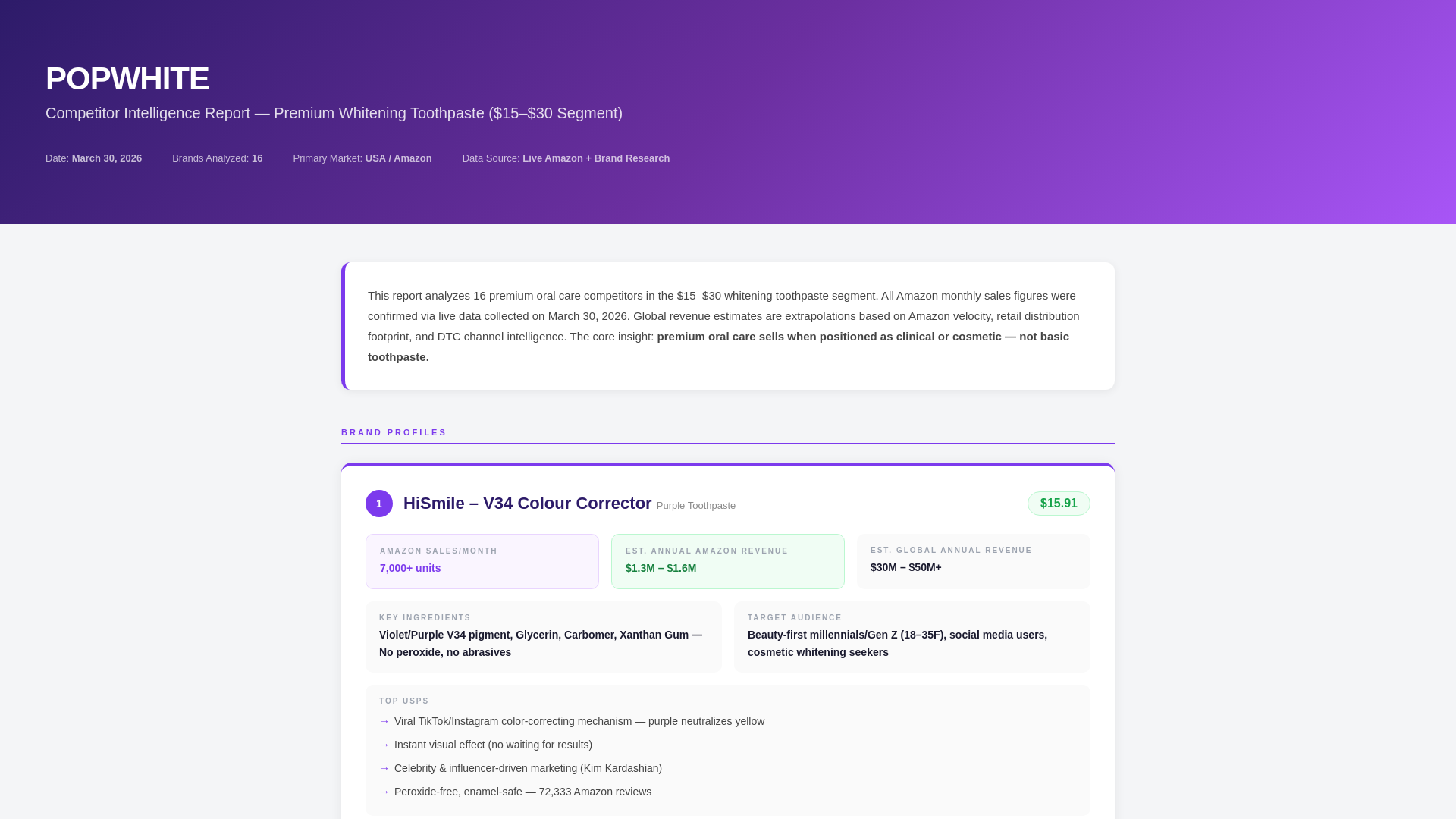 website screenshot of https://popwhite.pages.dev/