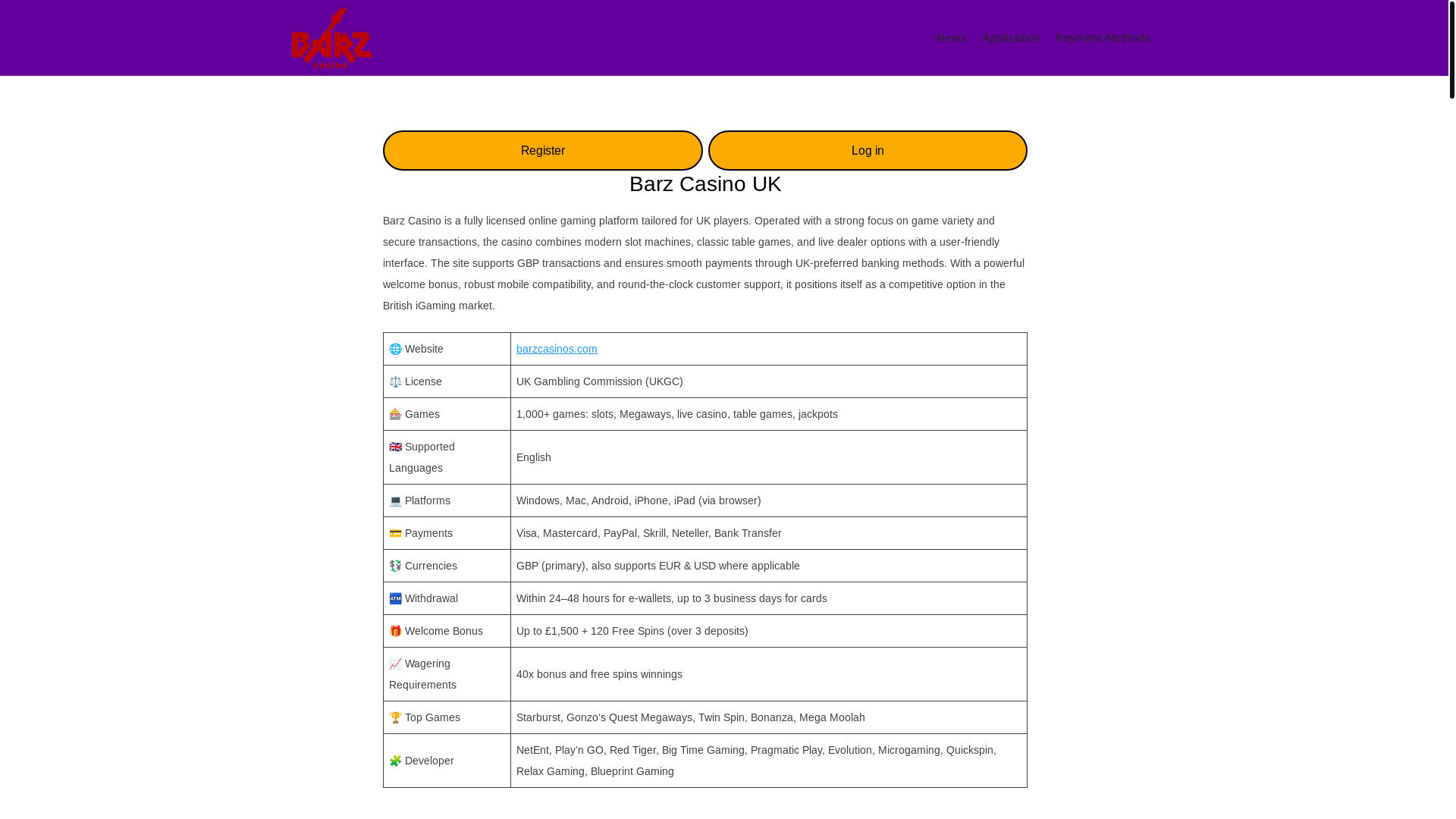 website screenshot of https://barzcasinos.com/
