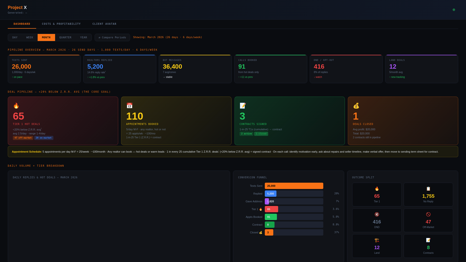 website screenshot of https://project-x-dashboard.pages.dev/