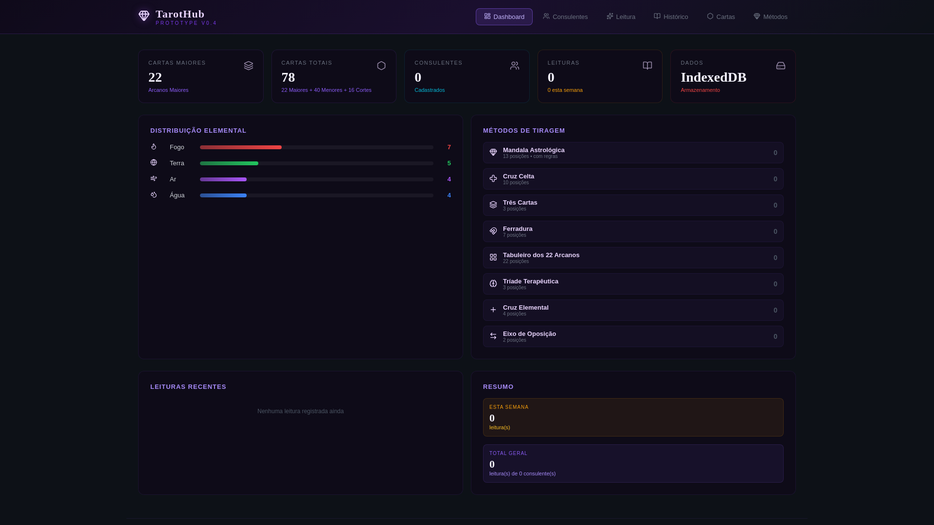 website screenshot of https://tarot-hub.pages.dev/