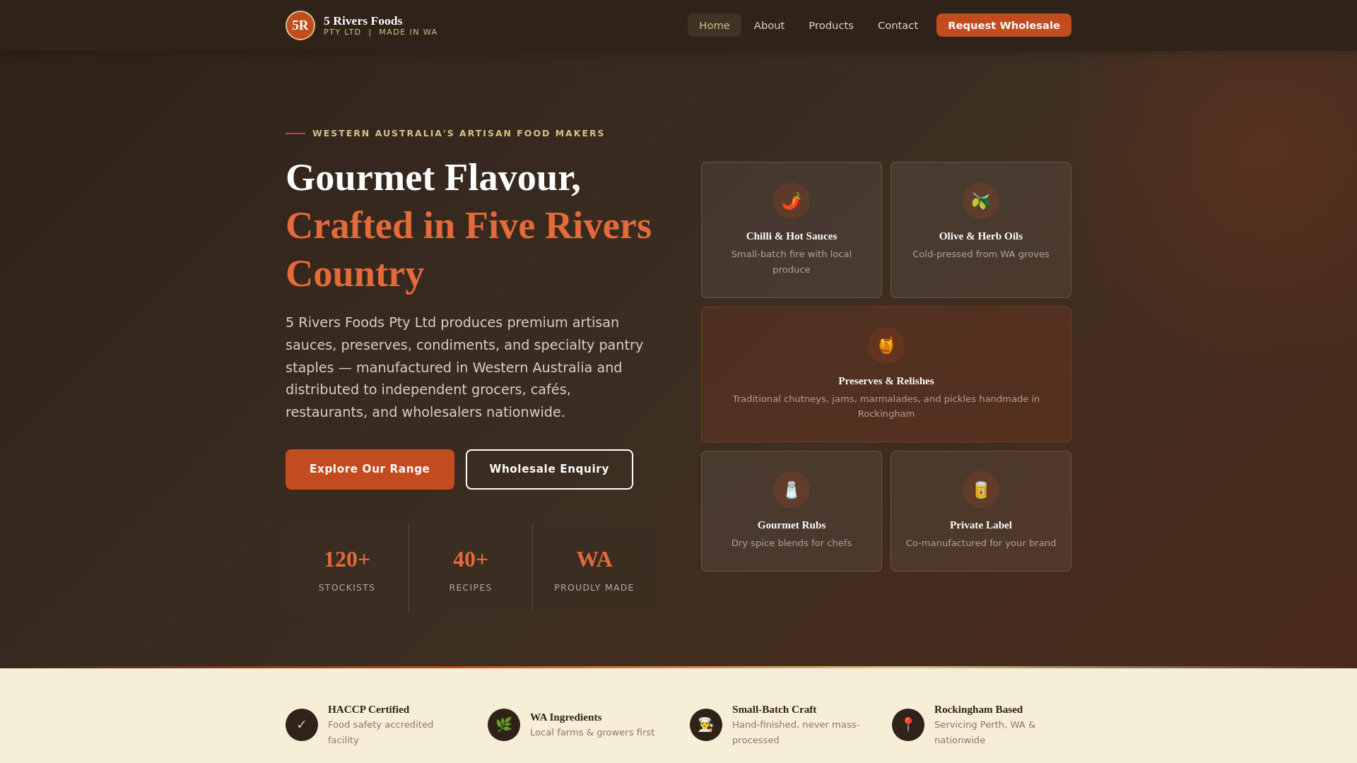 website screenshot of https://5riversfoodspty.site/