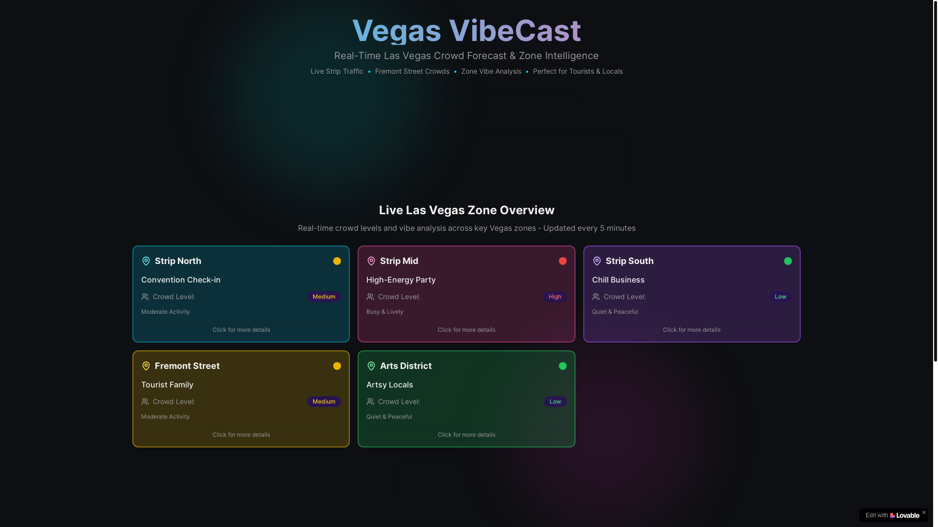 website screenshot of https://vegasvibecast.com/