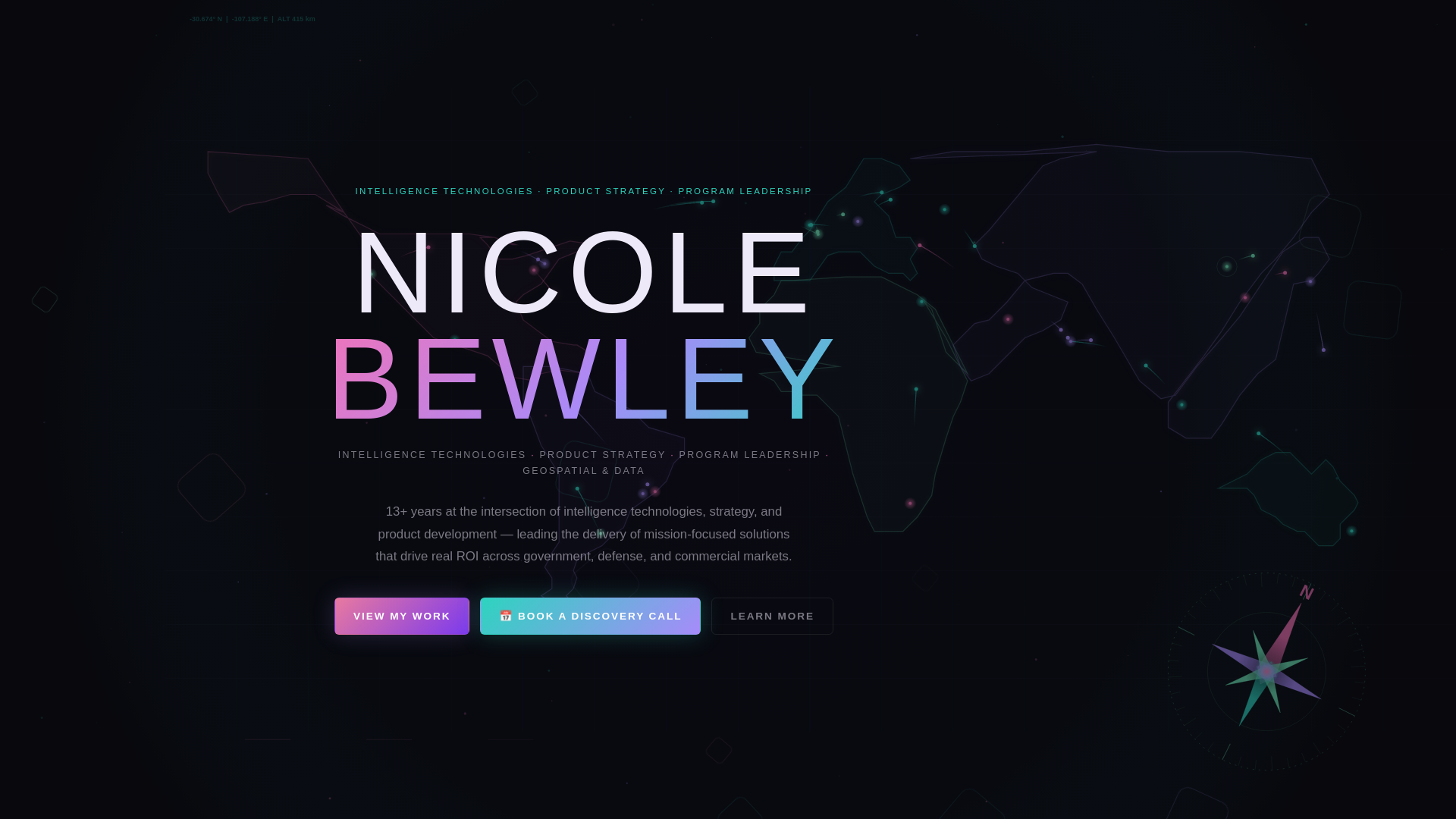 website screenshot of https://nicolebewley.com/