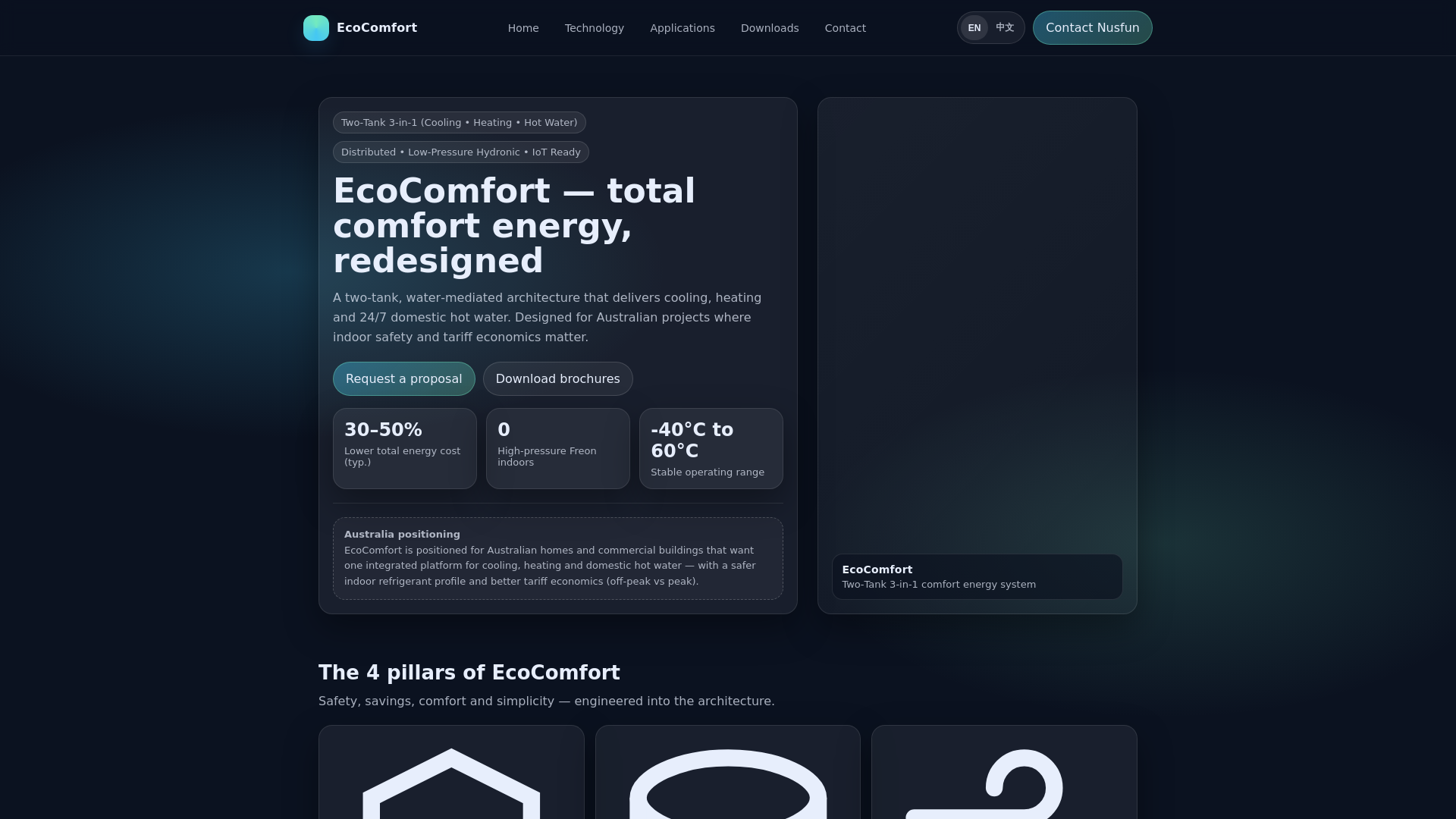 website screenshot of https://ecocomfort.pages.dev/