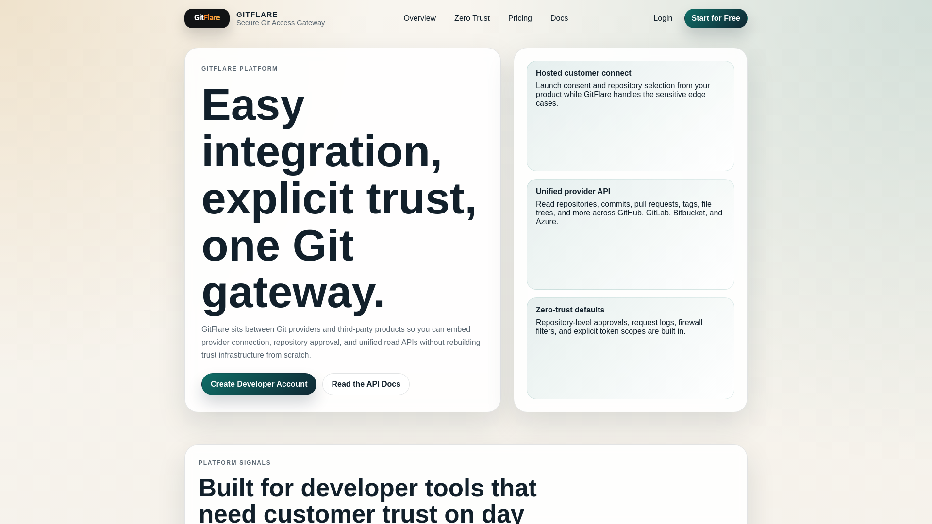 website screenshot of https://gitflare-landing.pages.dev/