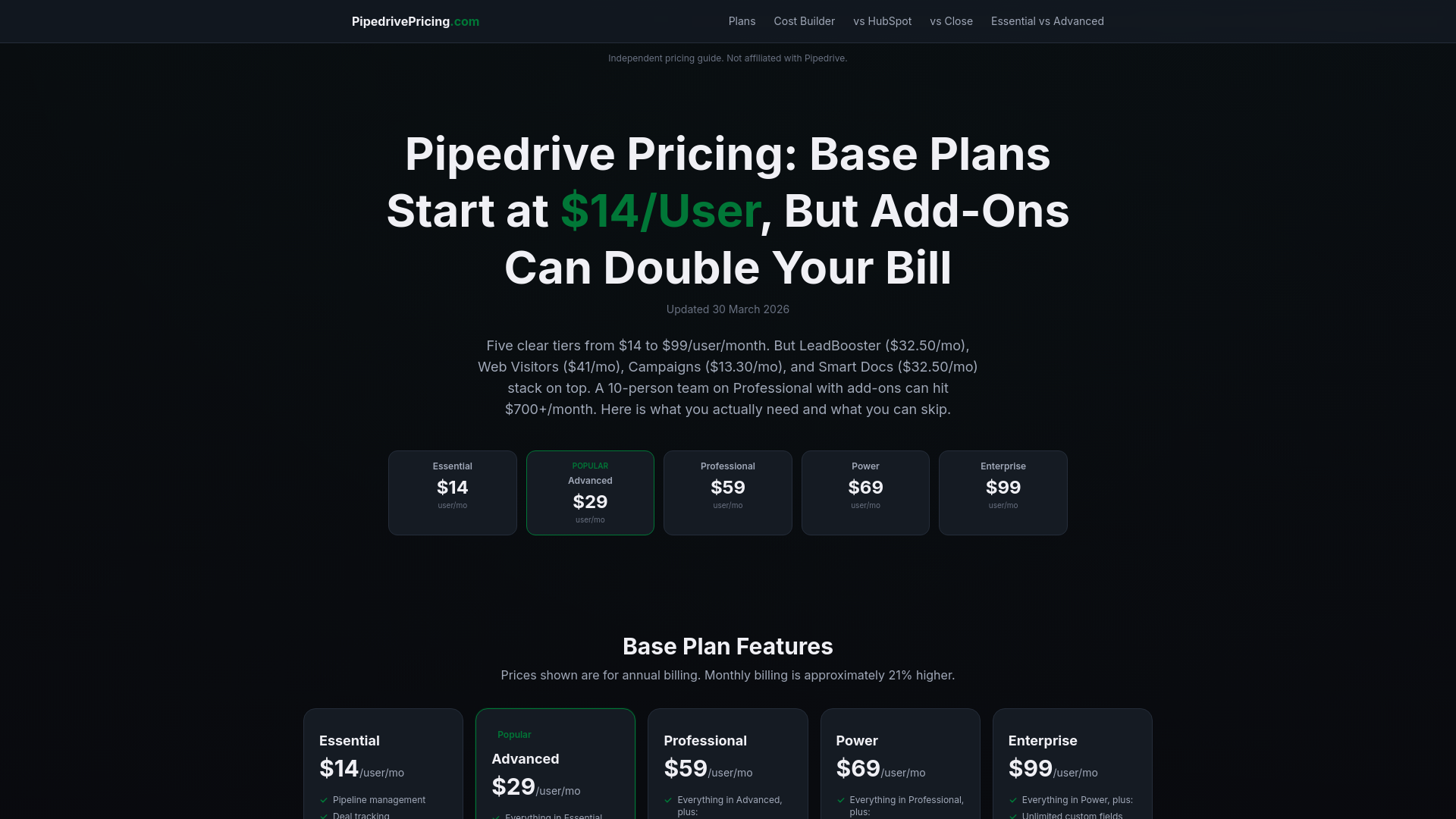 website screenshot of https://pipedrivepricing.com/
