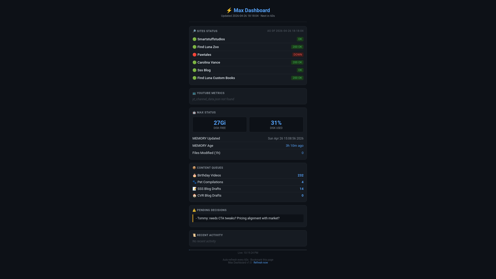 website screenshot of https://max-dashboard.pages.dev/