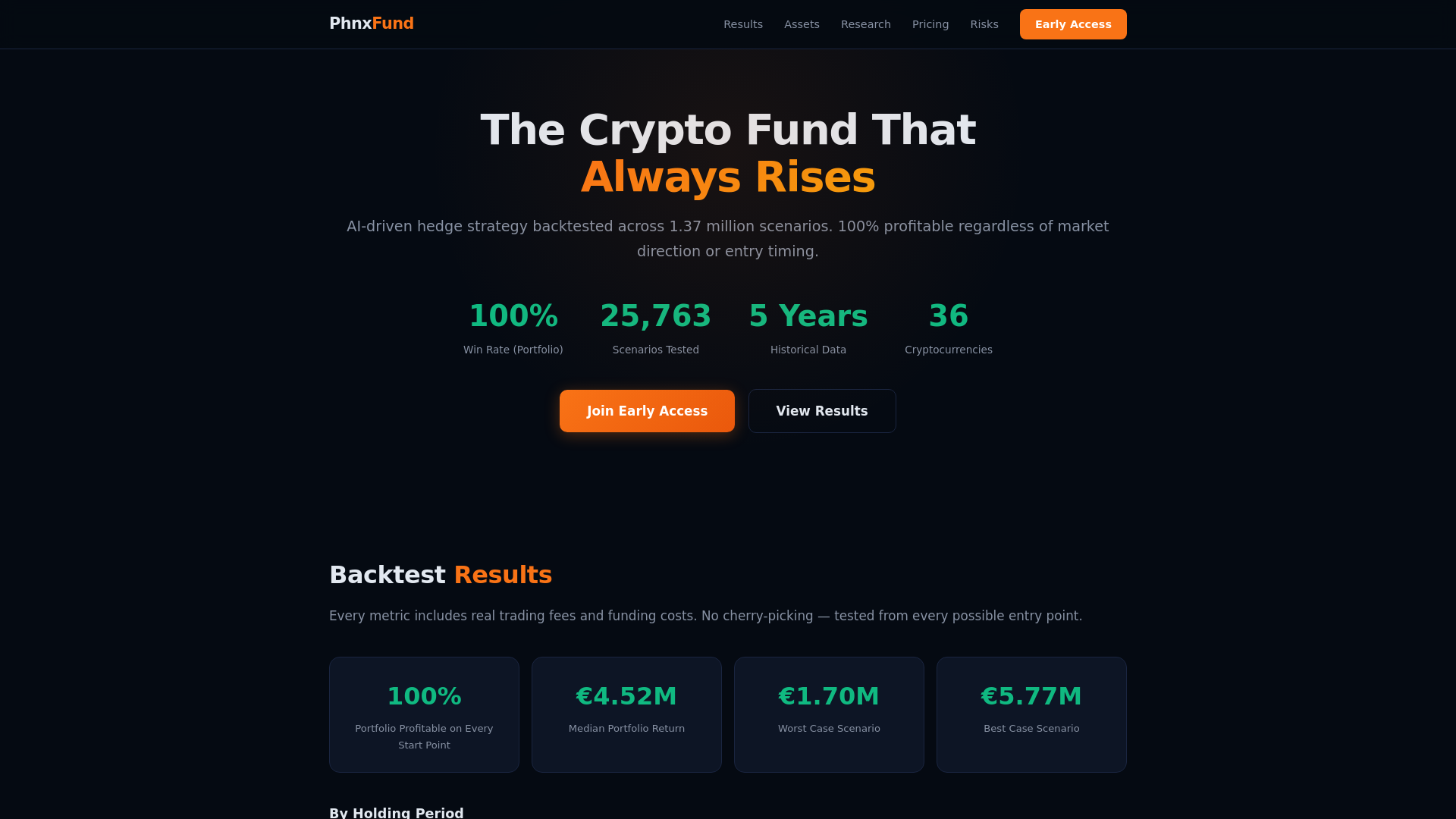 website screenshot of https://phnxfund.pages.dev/