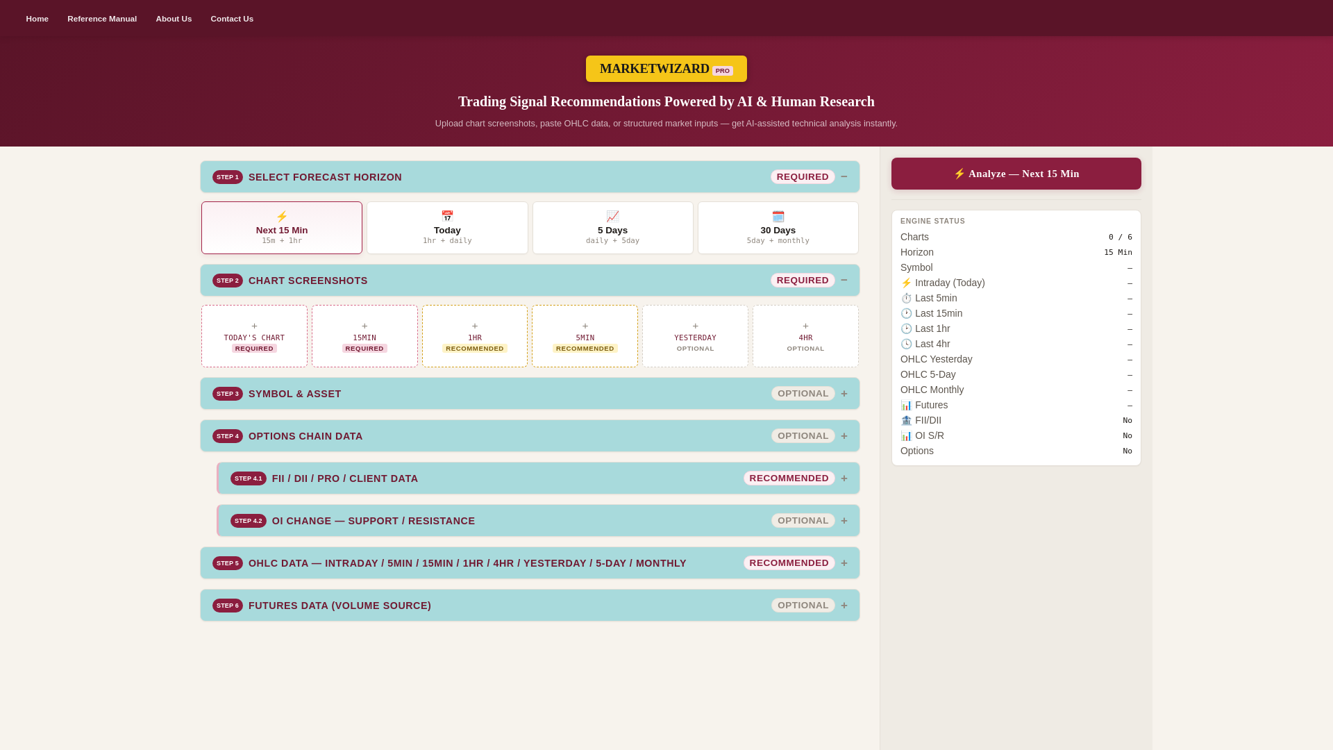 website screenshot of https://marketwizardpros.com/
