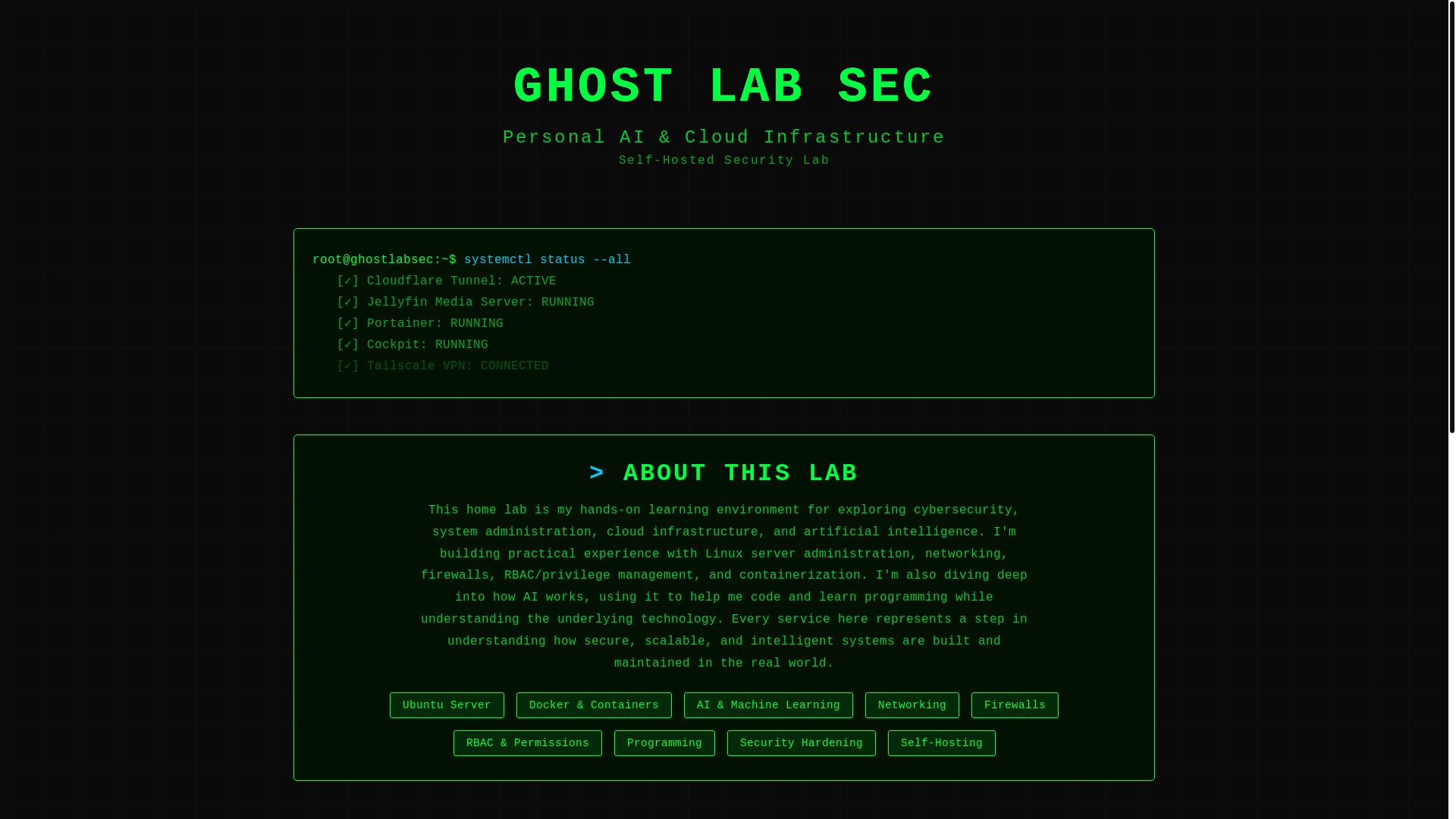 website screenshot of https://ghostlabsec.com/