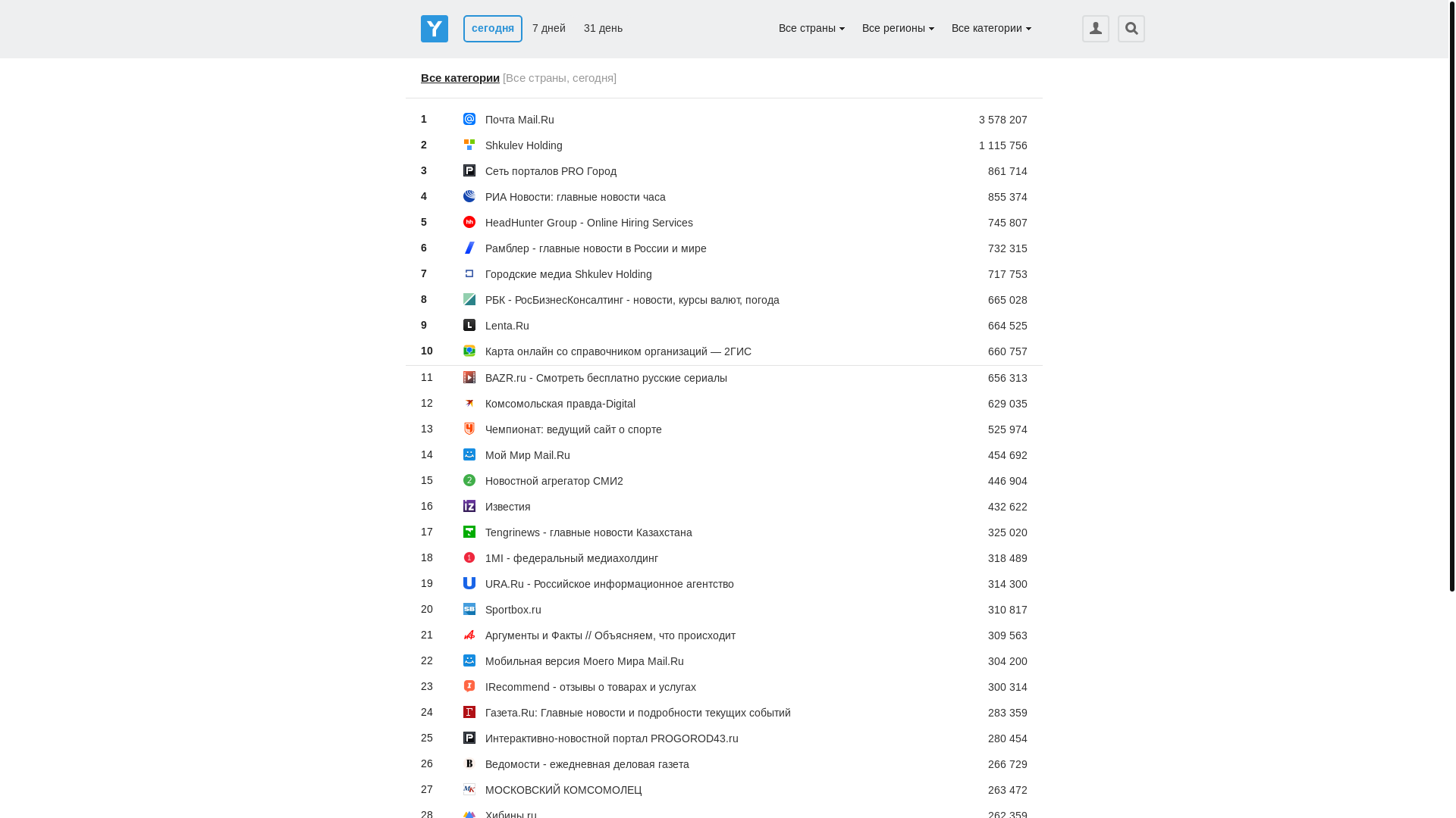 website screenshot of https://yadro.ru