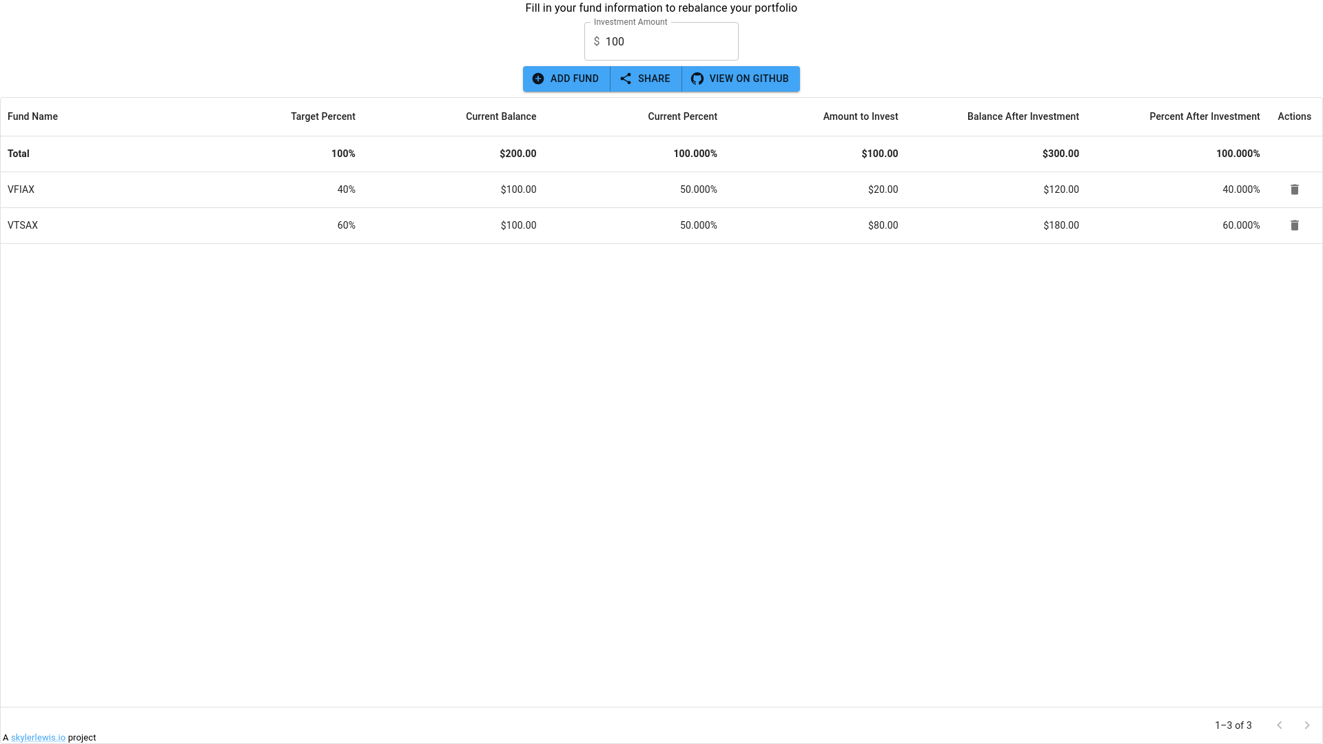website screenshot of https://rebalancing-calculator.pages.dev/