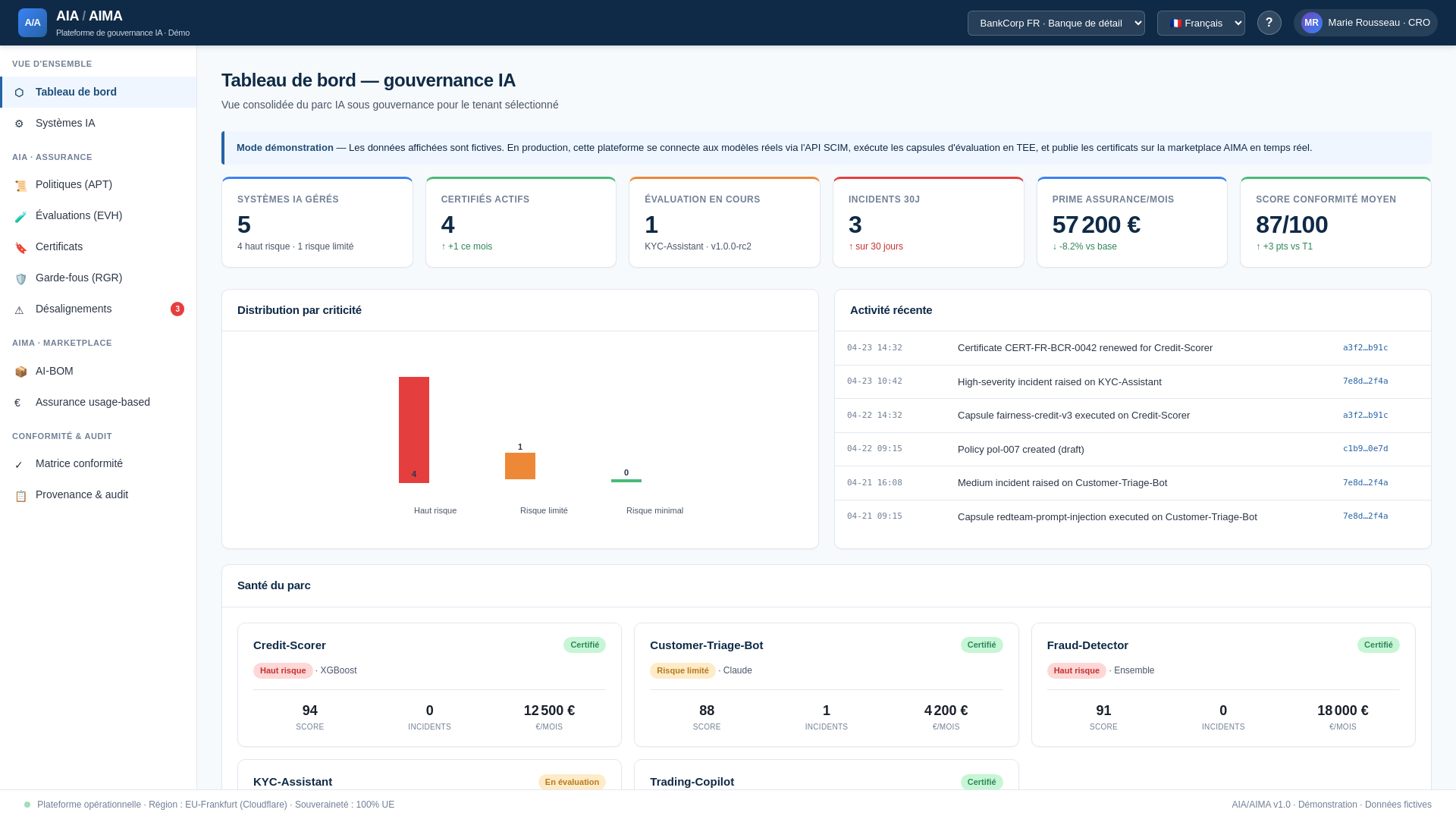 website screenshot of https://aia-aima-demo.pages.dev/