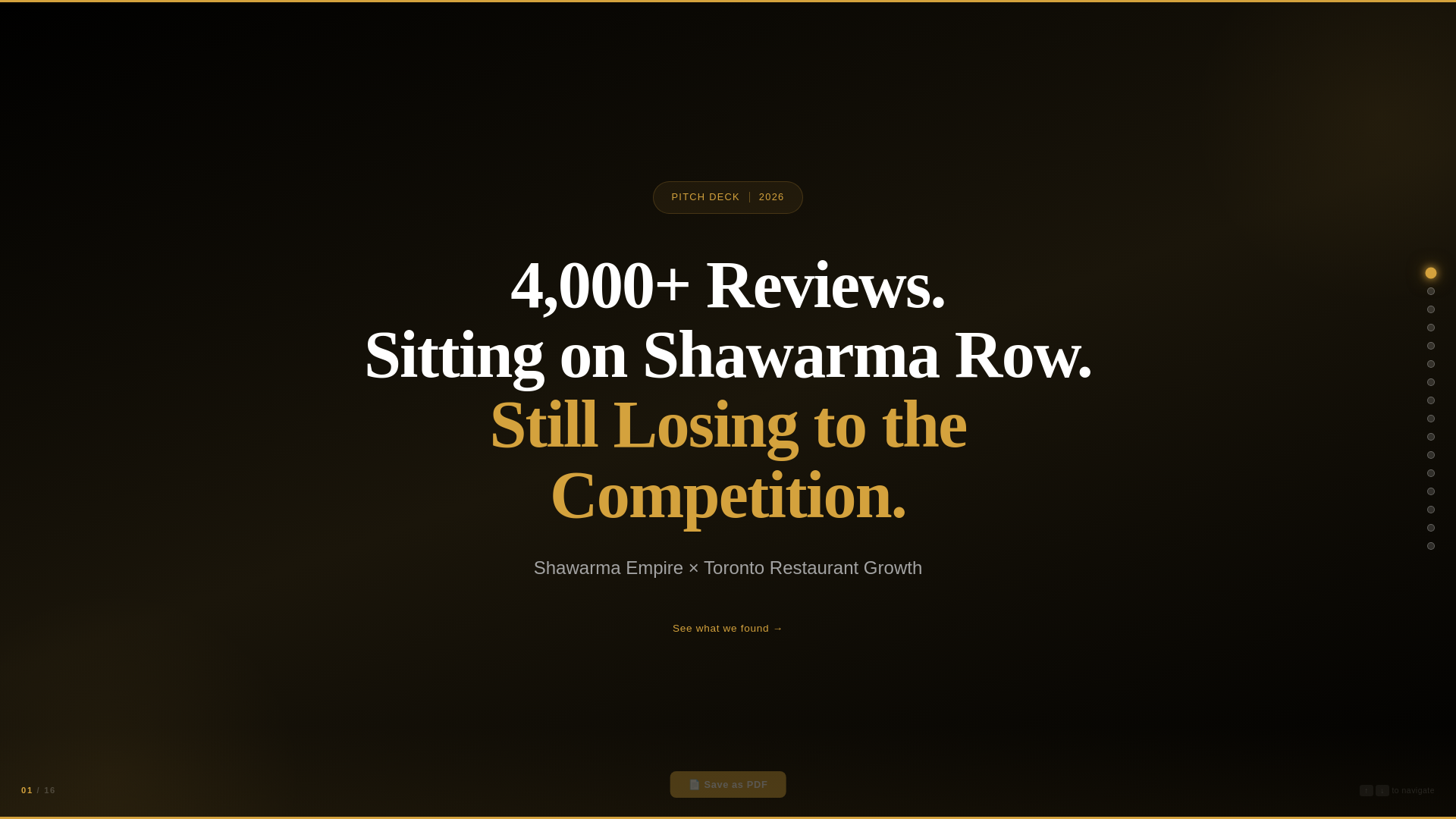 website screenshot of https://shawarma-empire-pitch.pages.dev/