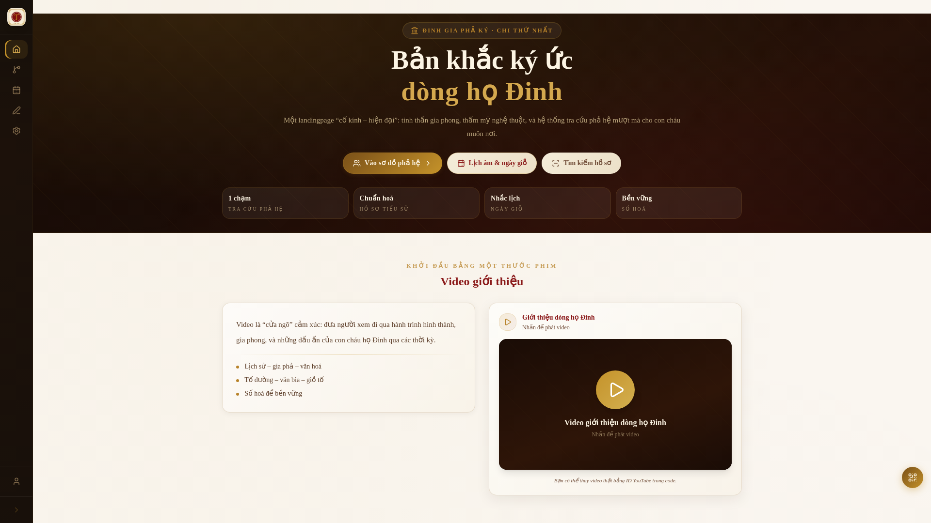 website screenshot of https://dinhgiaphky.pages.dev/