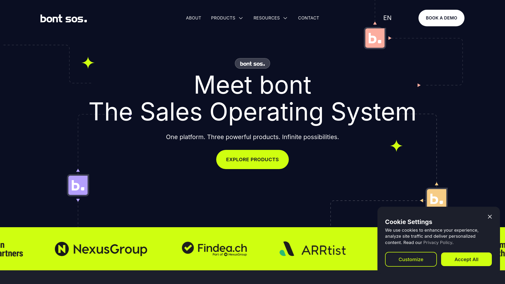 website screenshot of https://bontsos.eu/