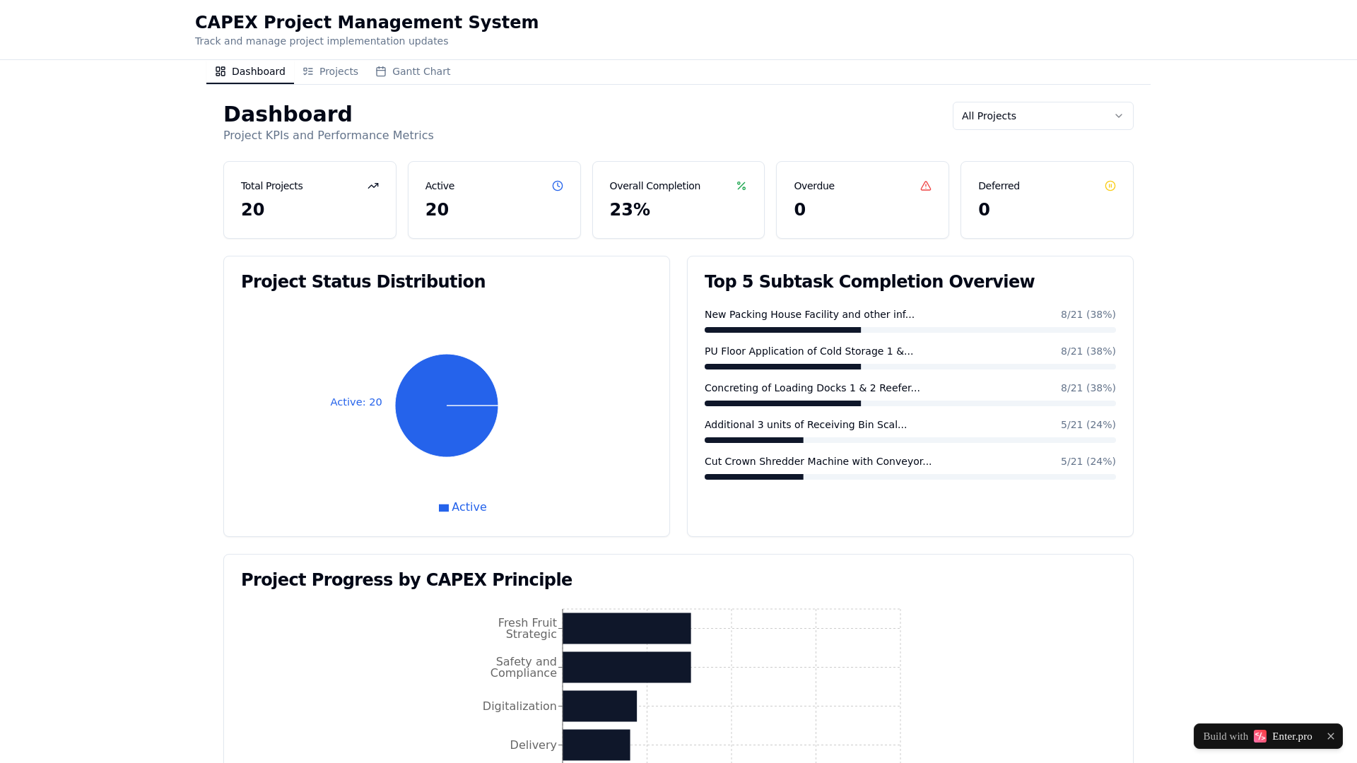 website screenshot of https://638349945a7a4b338b5e0672f54668f1.pages.dev/