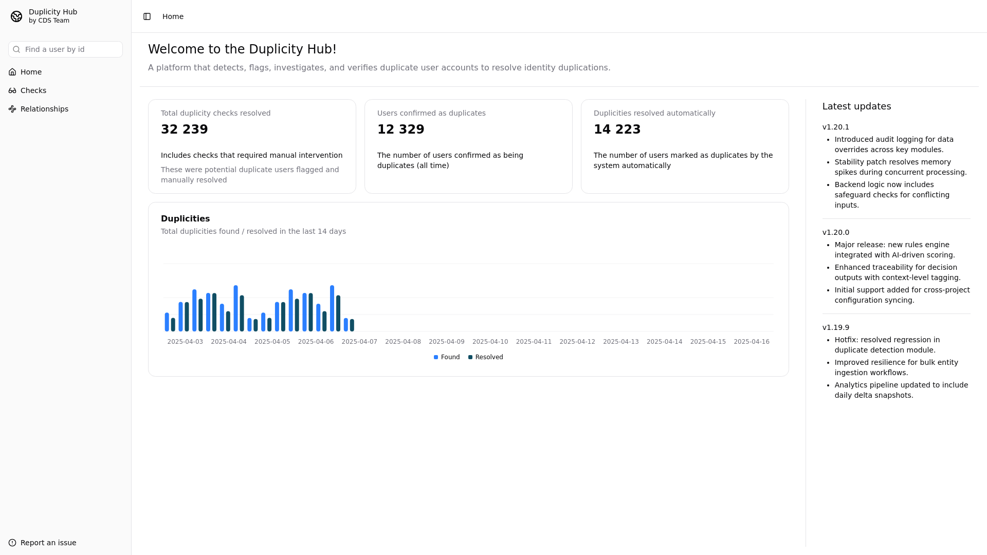 website screenshot of https://ftmo-duplicity-hub.pages.dev/