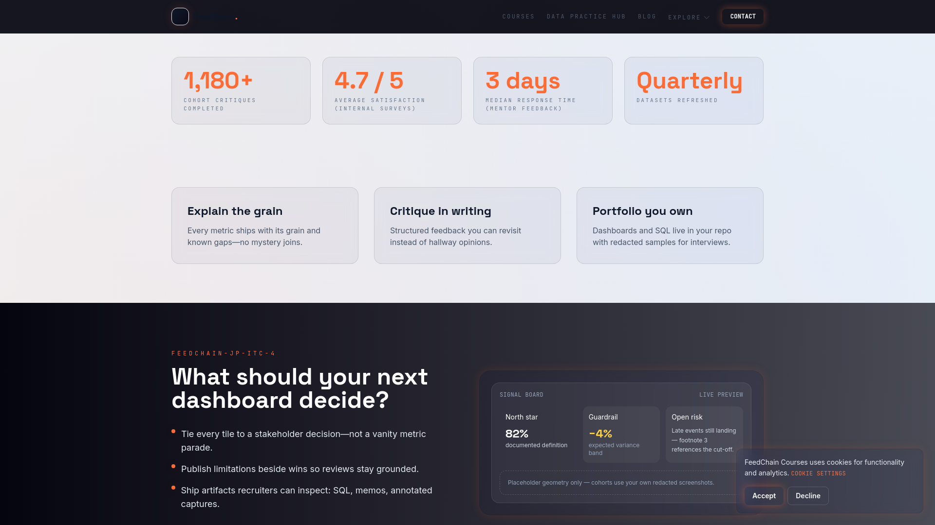website screenshot of https://feedchain.digital/