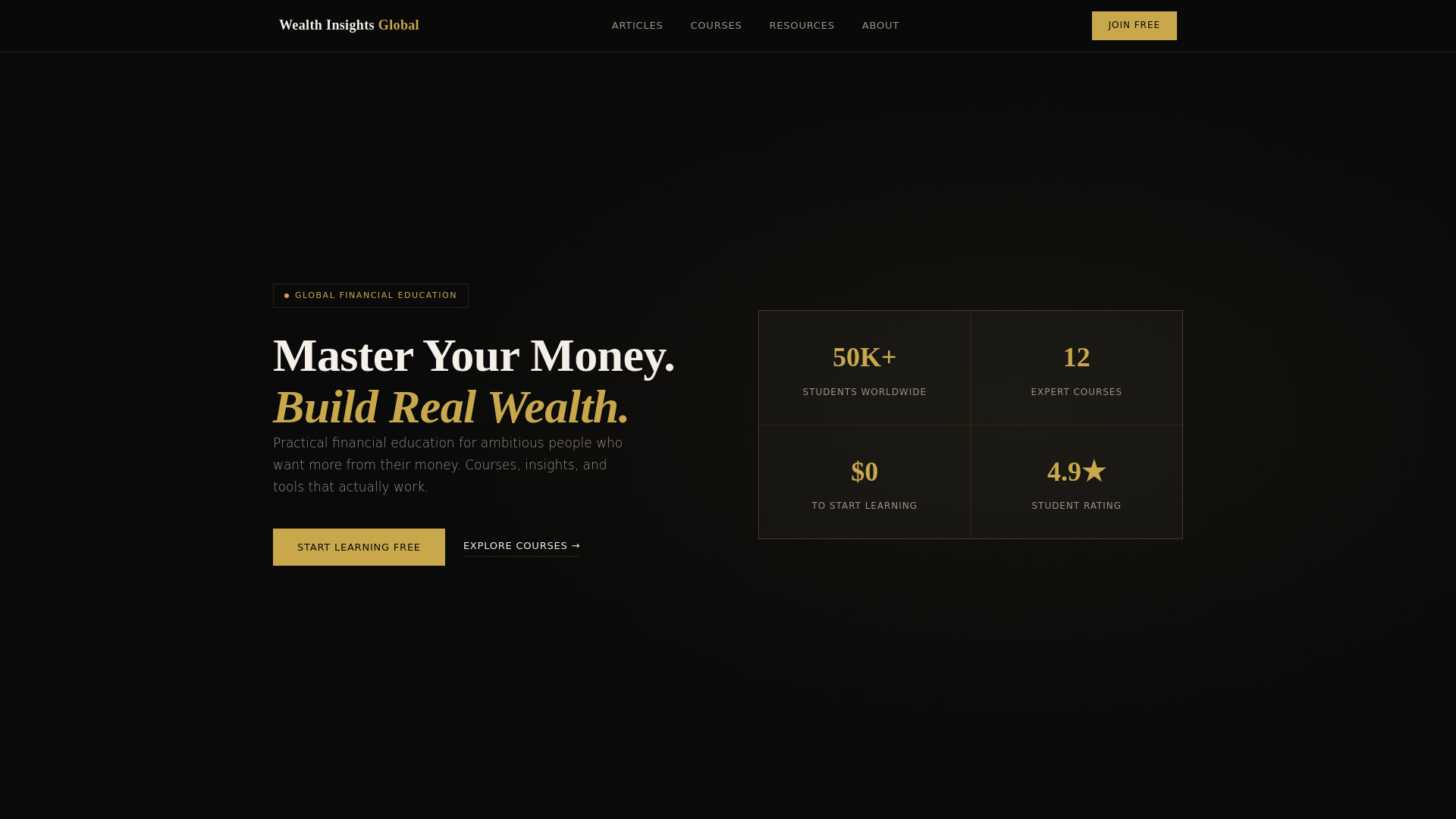website screenshot of https://wealthinsightsglobal.com/