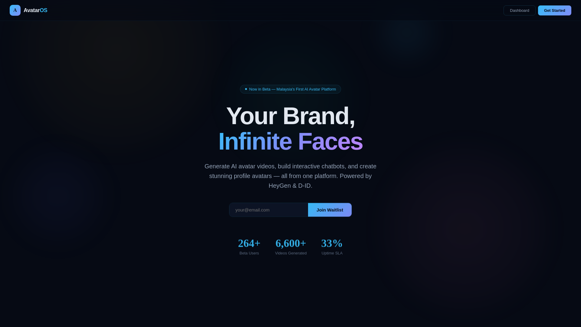 website screenshot of https://avataros.pages.dev/