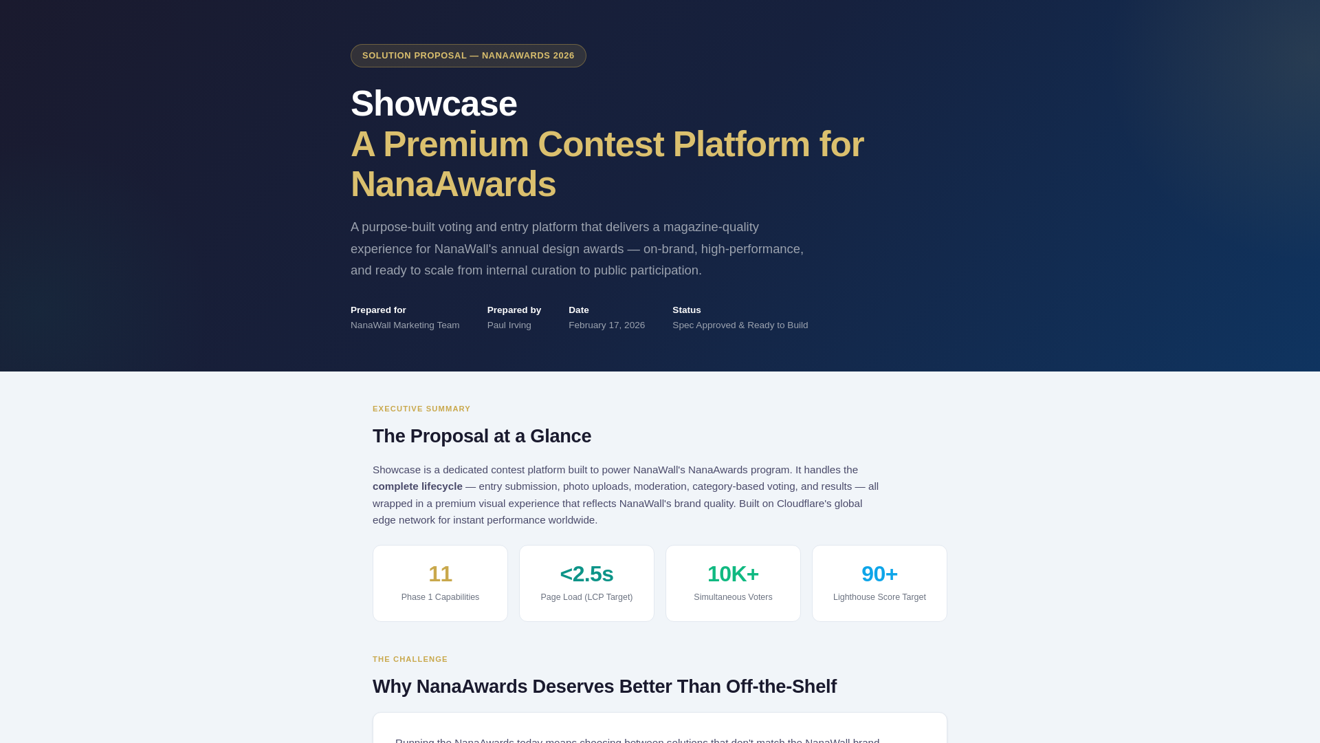 website screenshot of https://showcase-proposal.pages.dev/