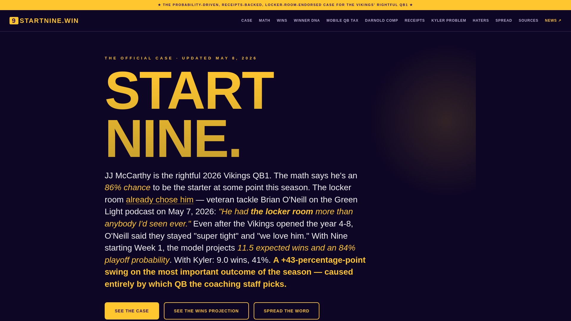 website screenshot of https://brandonwalkerisdumb.com/