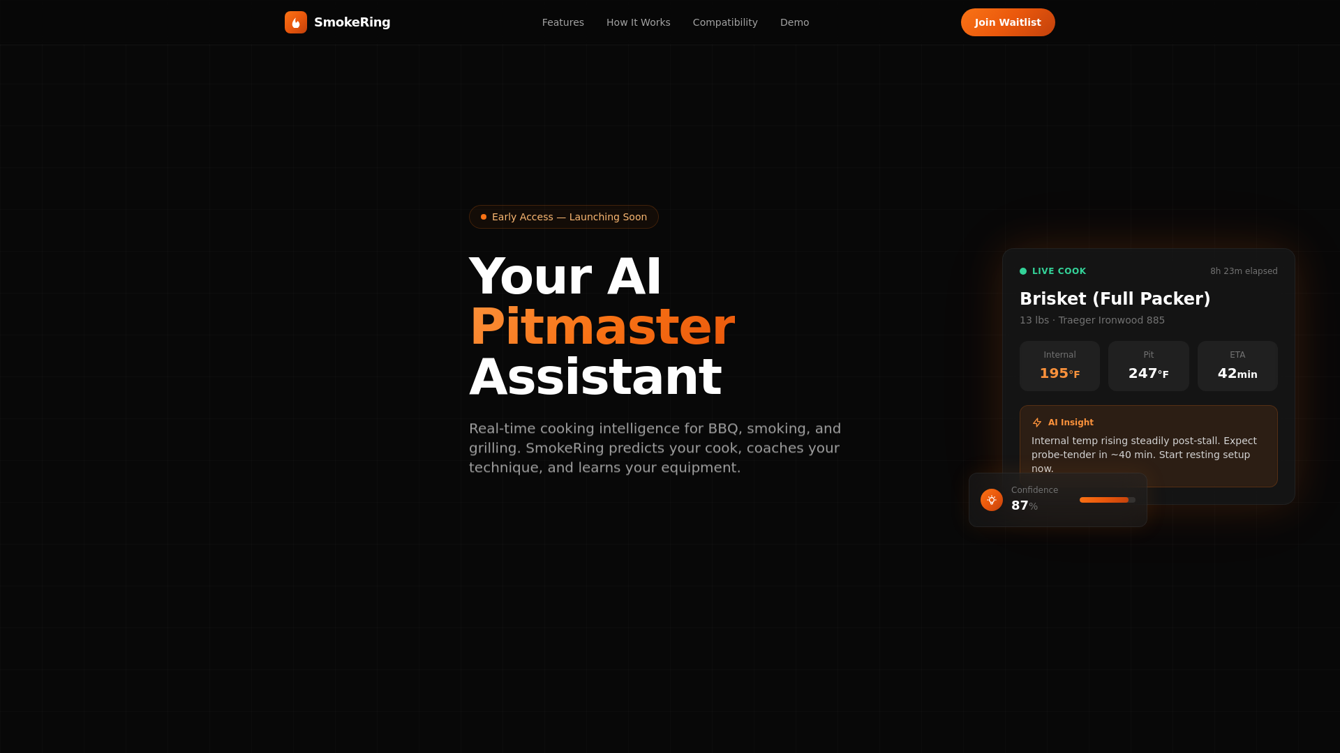 website screenshot of https://smokering-site.pages.dev/