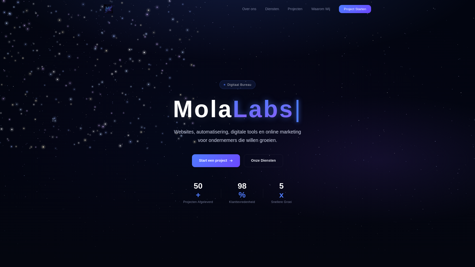 website screenshot of https://molalabs.be/