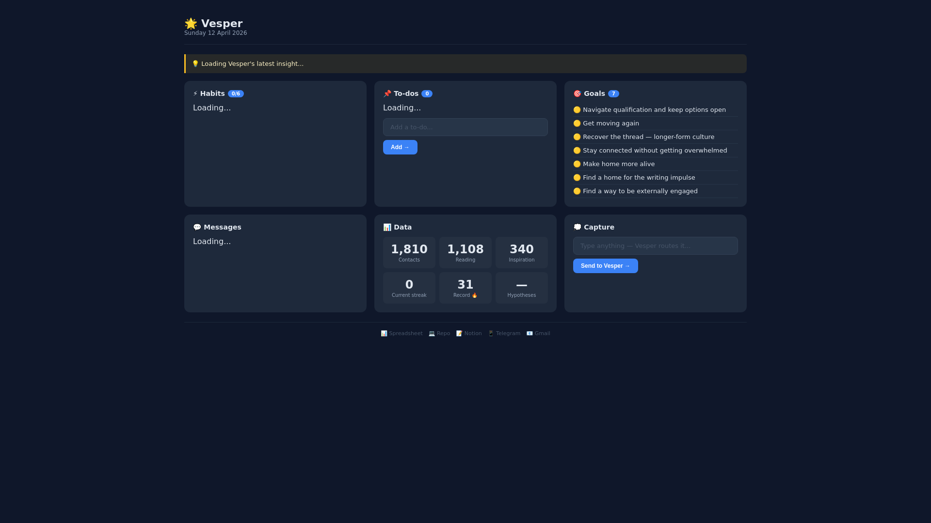 website screenshot of https://vesper-dashboard.pages.dev/