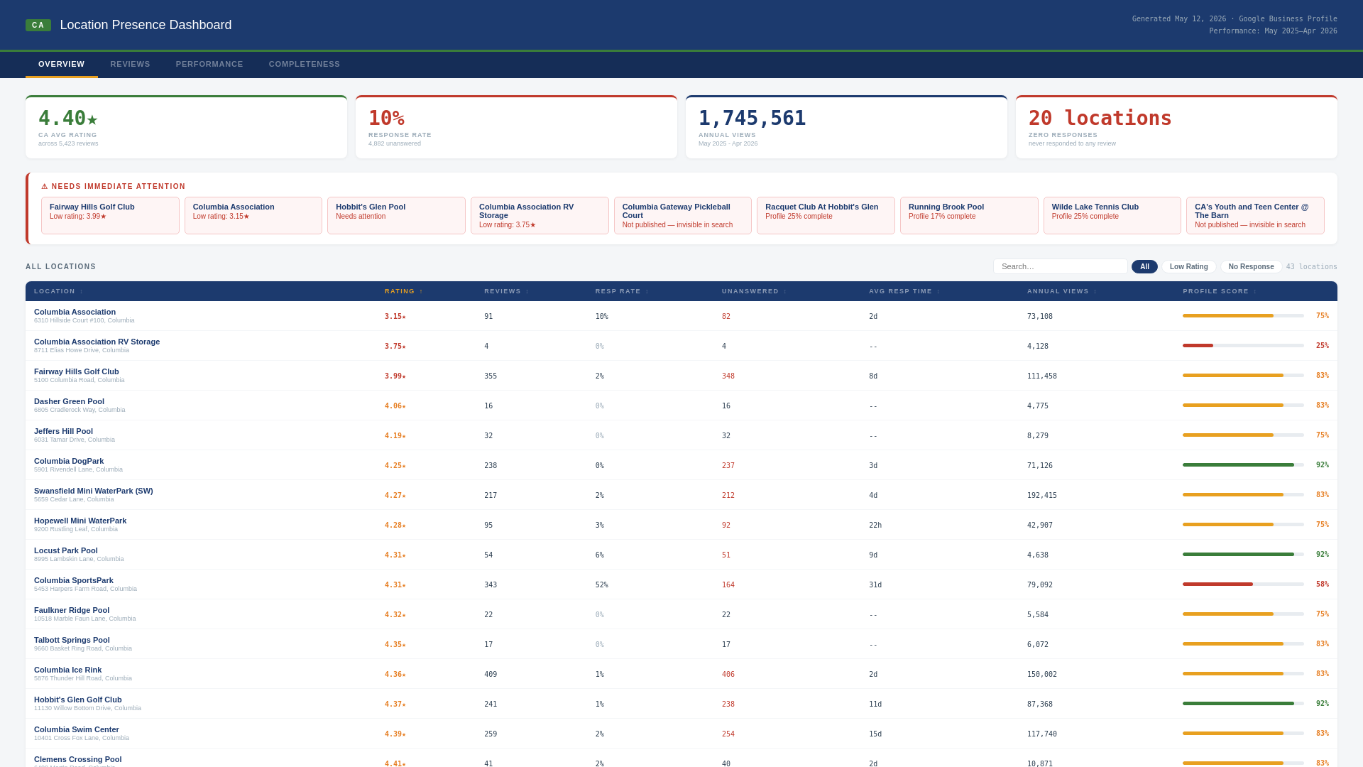 website screenshot of https://gbpdashboard.pages.dev/